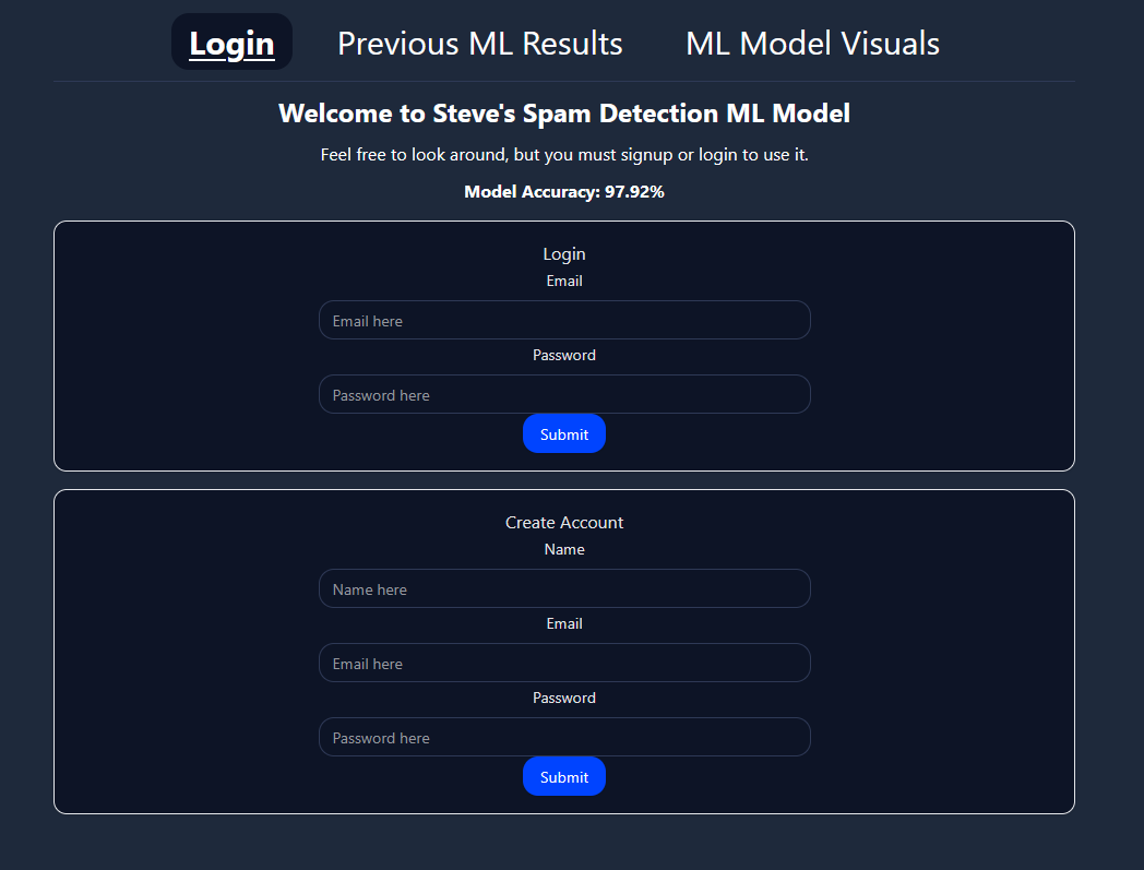 Spam Email ML Classifier